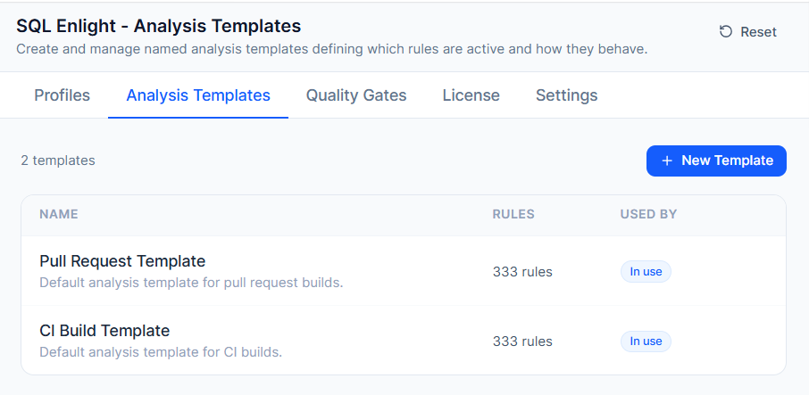 SQL Enlight analysis templates