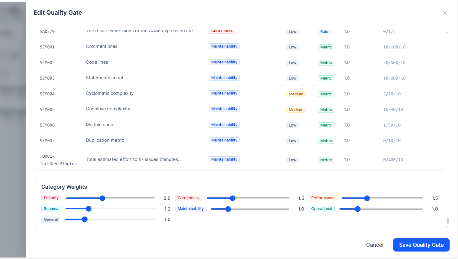 SQL Enlight quality gate category weights
