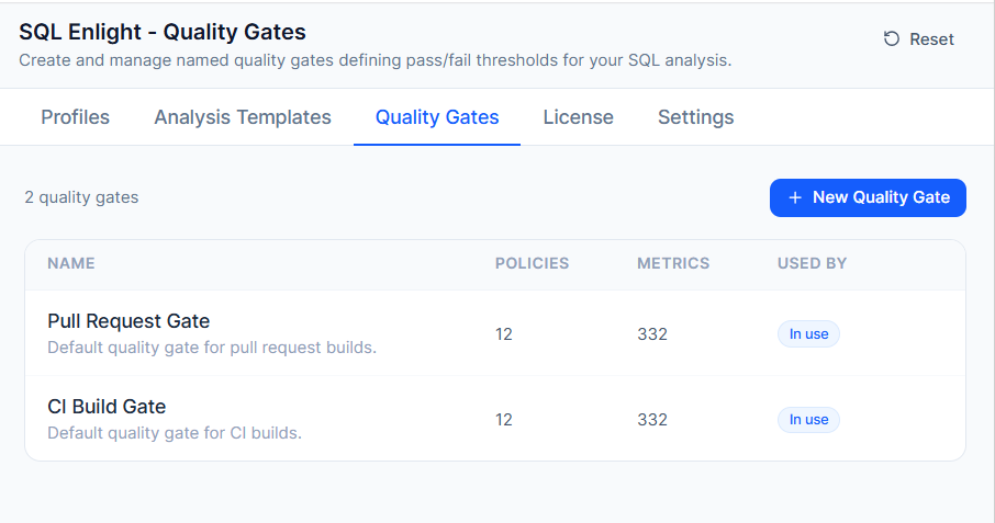 SQL Enlight quality gats